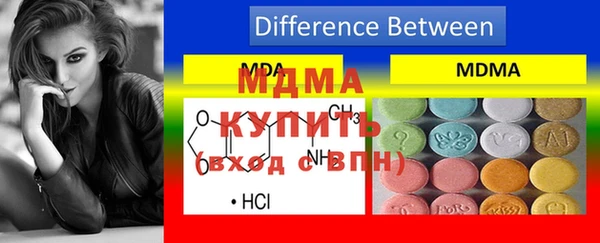 гидропоника Абаза